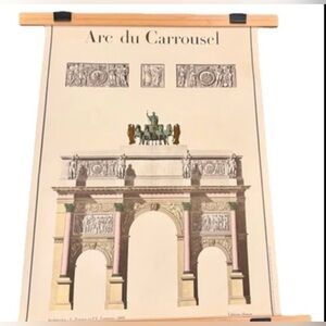 Vintage Arc De Triomphe Du Carrousel Architectural Poster Print